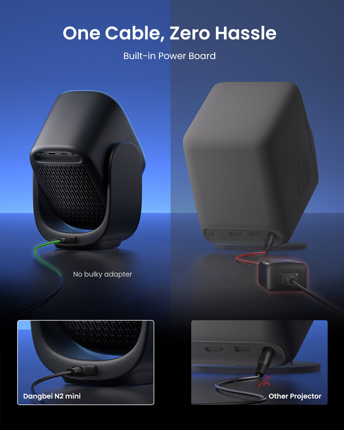 N2 mini Portable 1080P Projector - Image 4