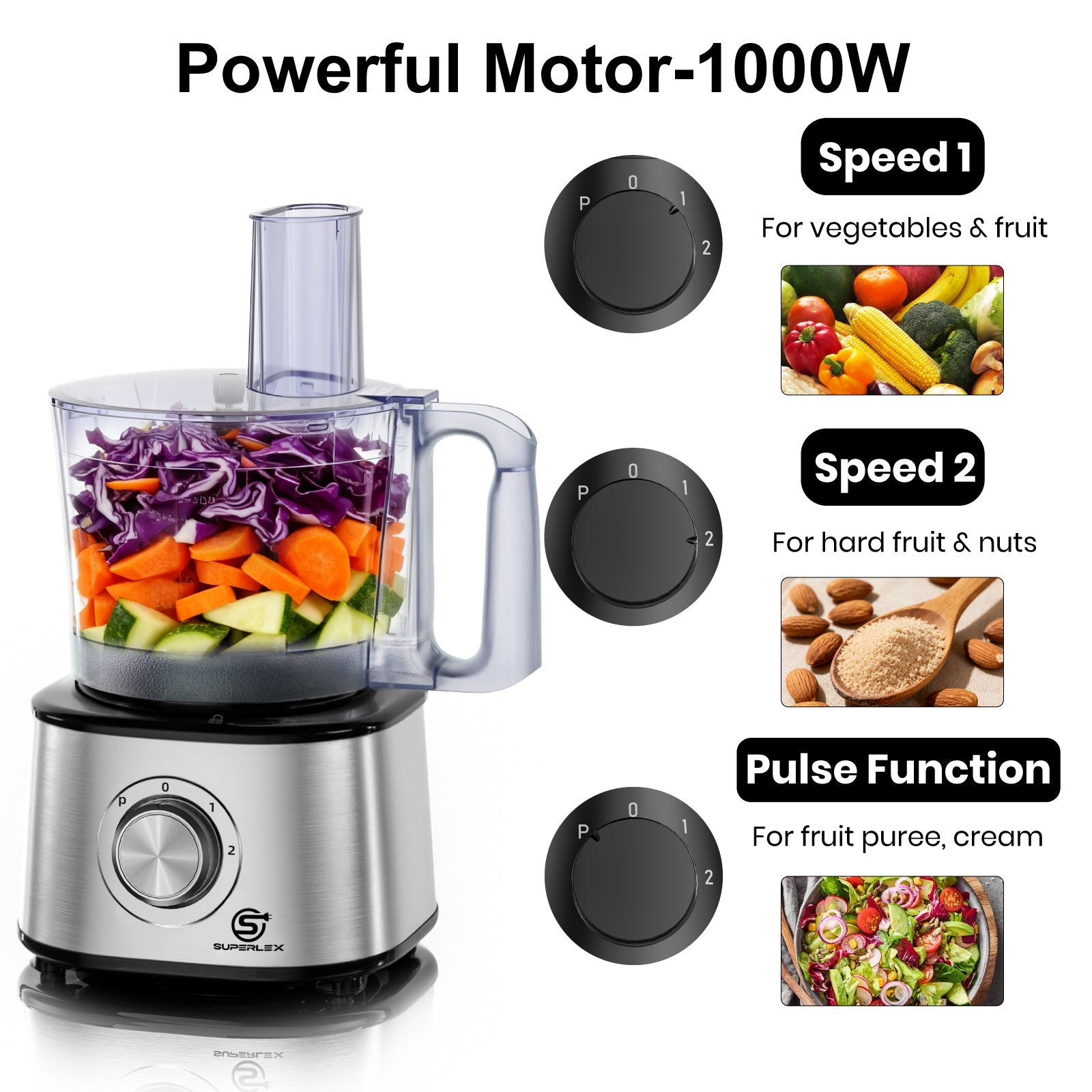 Compact Stainless Steel Food Processor with 1.75L Jar & Multi-Function Blades - Image 2