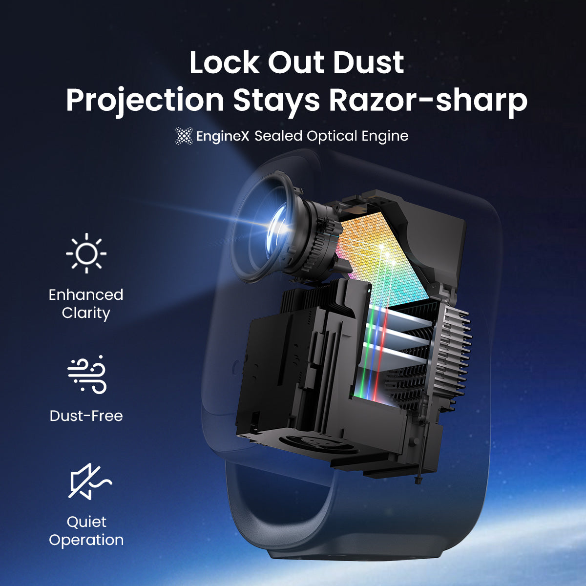 N2 mini Portable 1080P Projector - Image 2